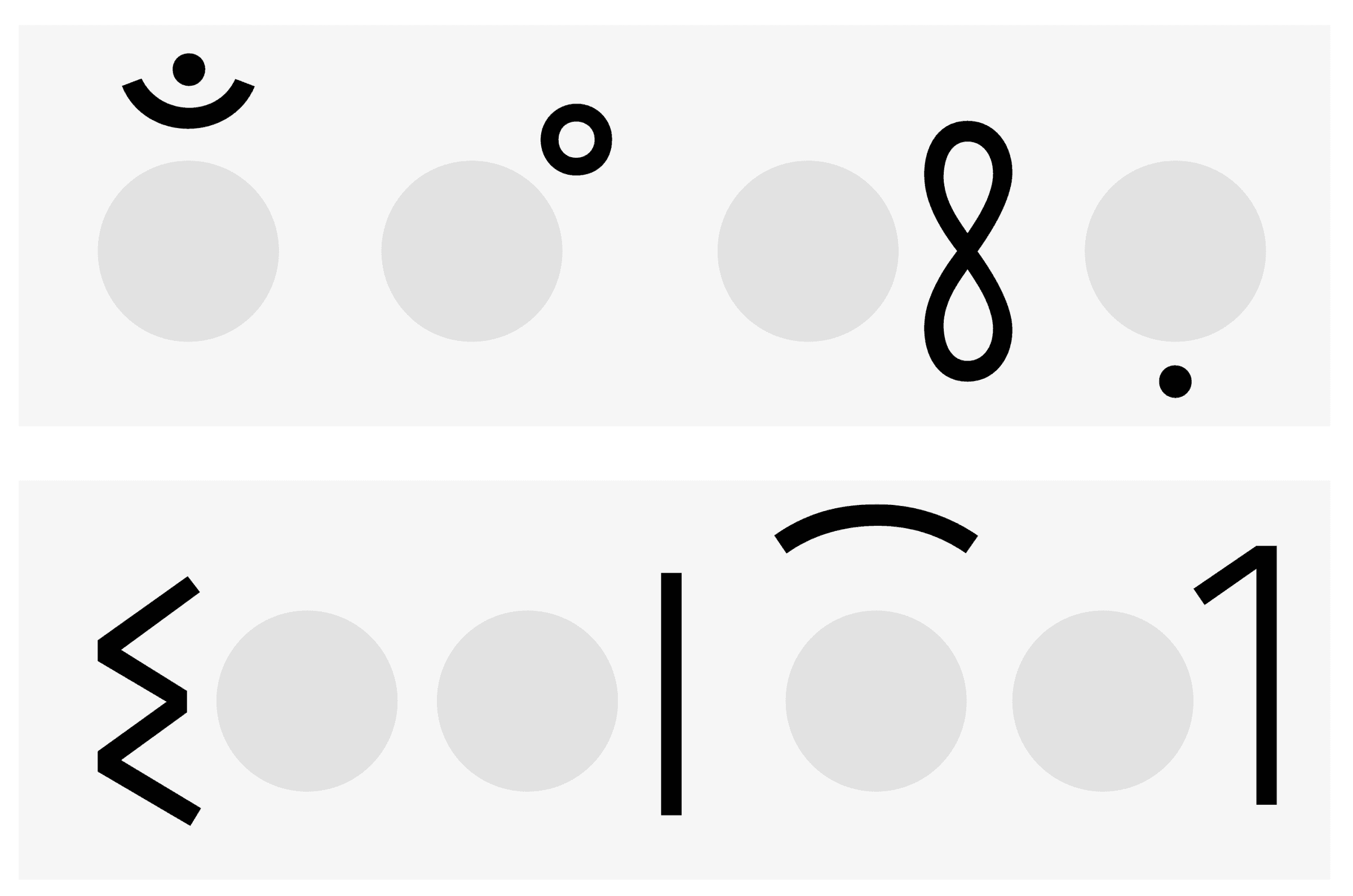 Detail view of individual Odia punctuation and diacritic signs — candrabindu, anusvara, visarga, and related marks