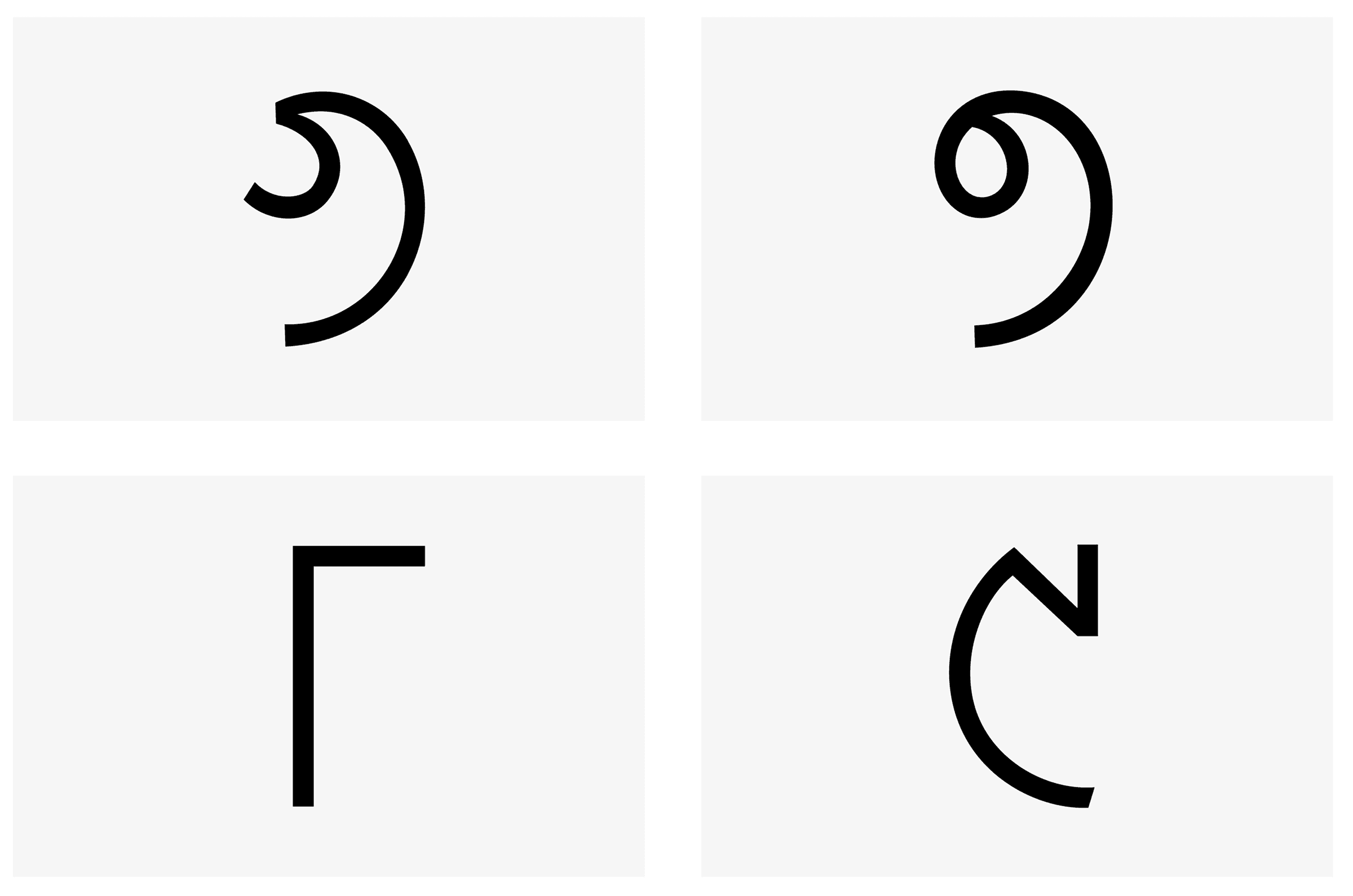 A second detail view of individual signs and vowel marks