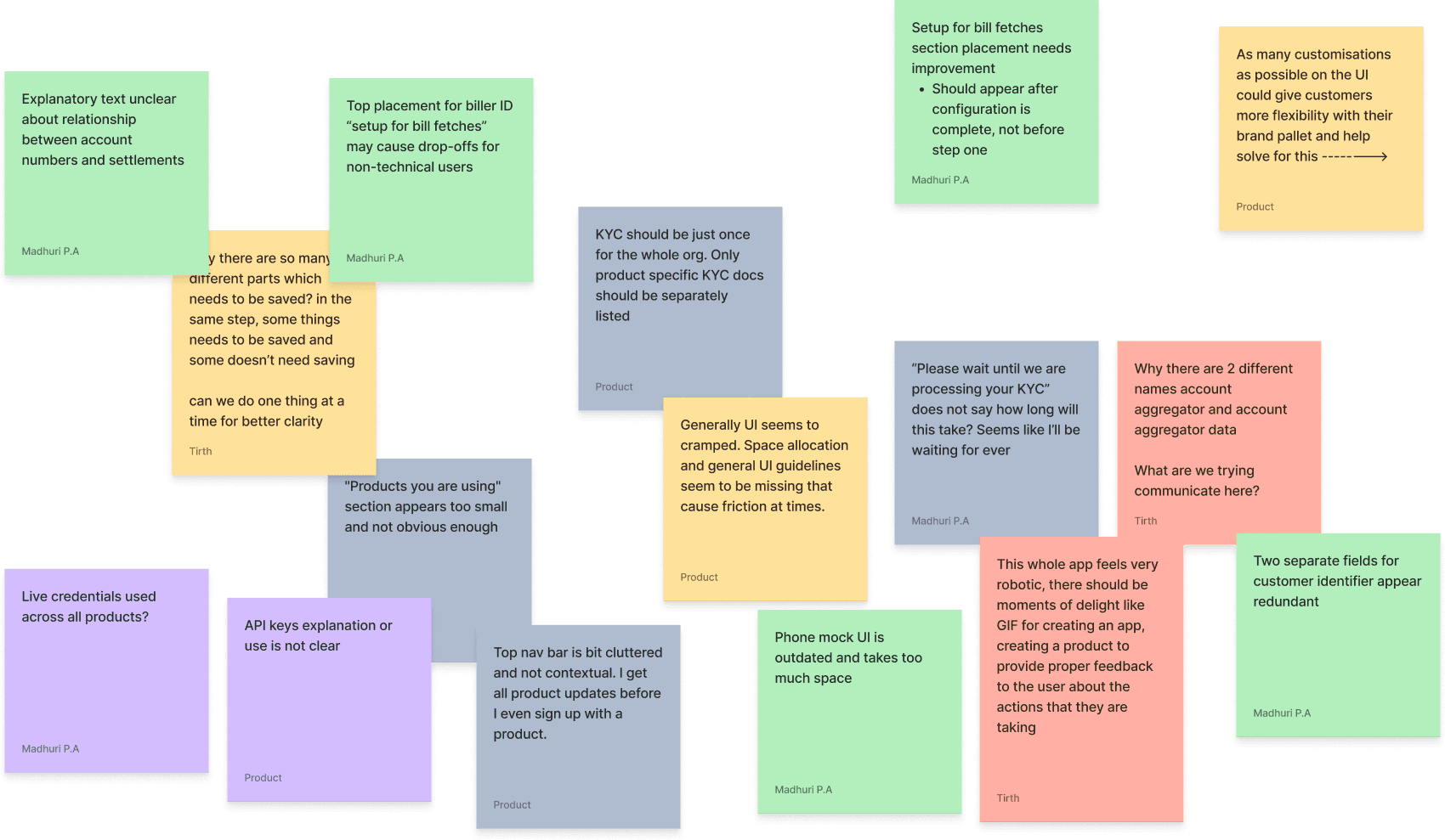 Sticky notes of findings from the workshops and interviews, each tagged with who raised it, such as 'KYC should be just once for the whole org'