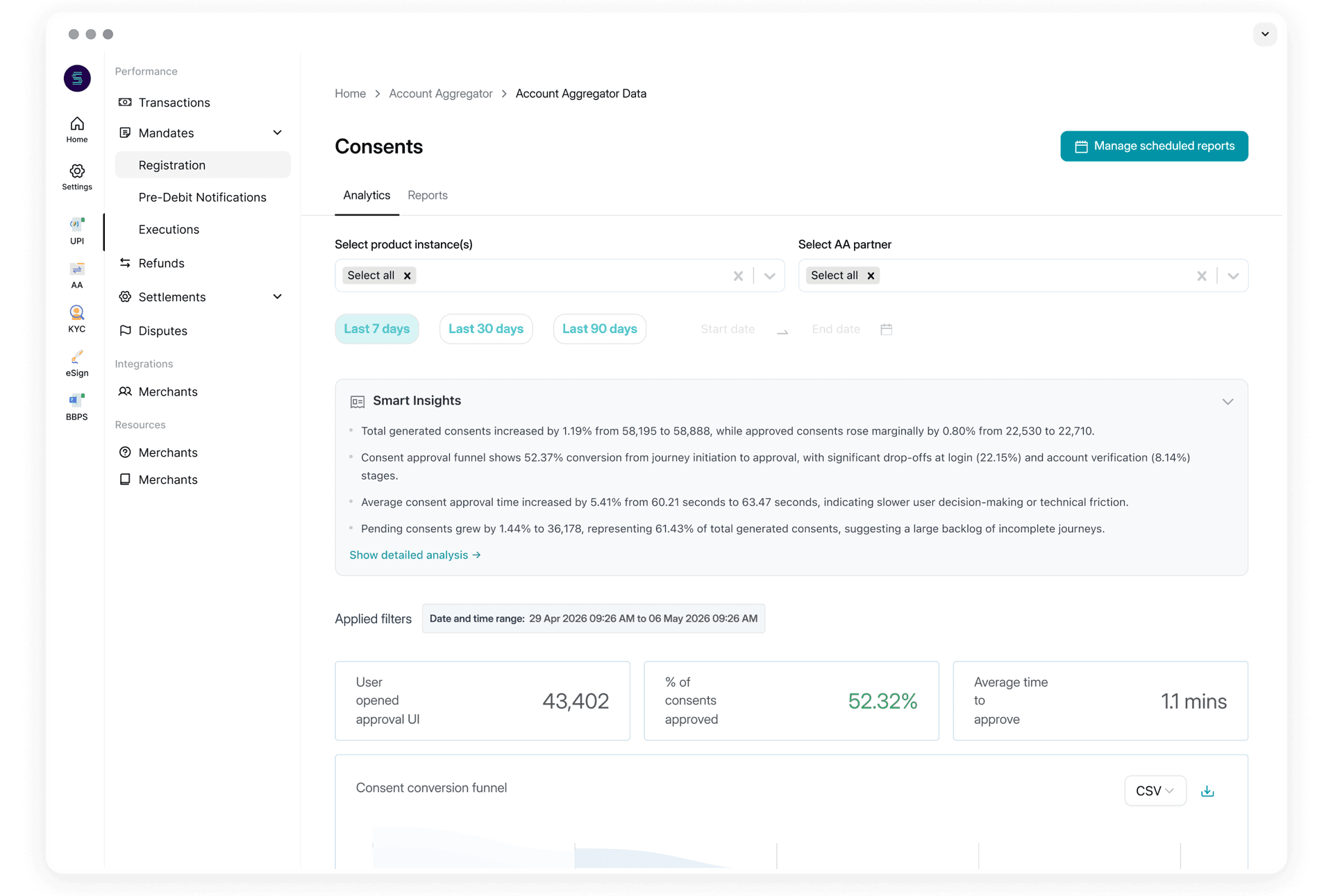After: the new dashboard, with a rail of every product on the left and the current product's pages beside it